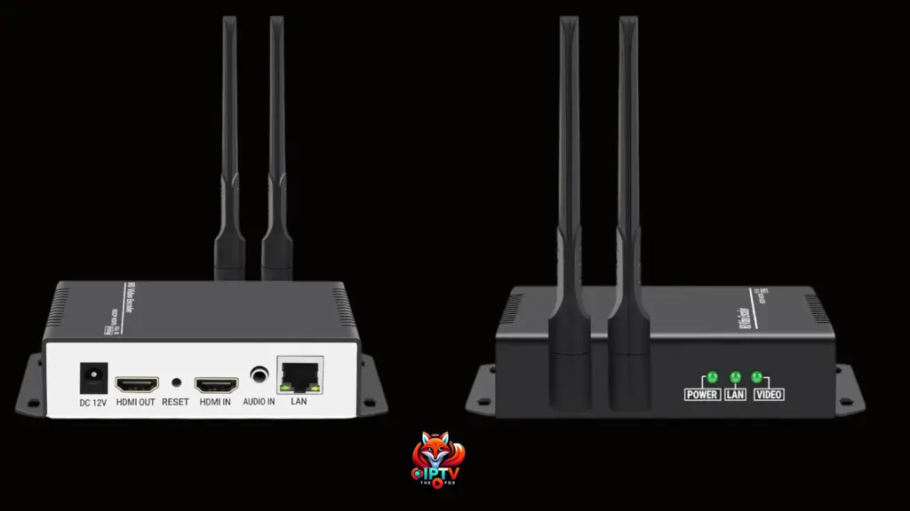 URayCoder H.265 HDMI Encoder - IPTV Encoders Under $500